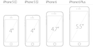 iPhone-screen-sizes